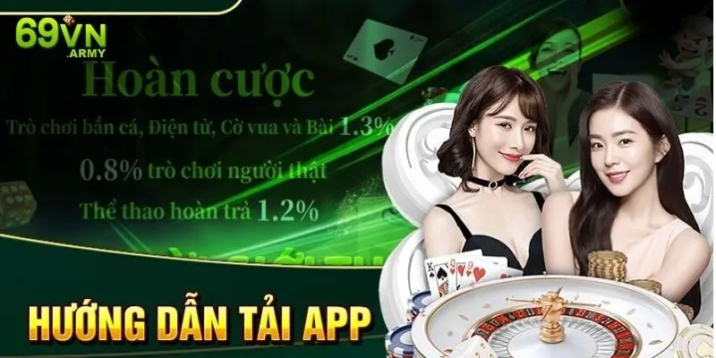 Hướng Dẫn Quy Trình Tải App 69VN Về Di Động An Toàn